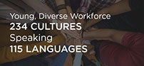 Young, Diverse Workforce 234 CULTURES Speaking 115 LANGUAGES